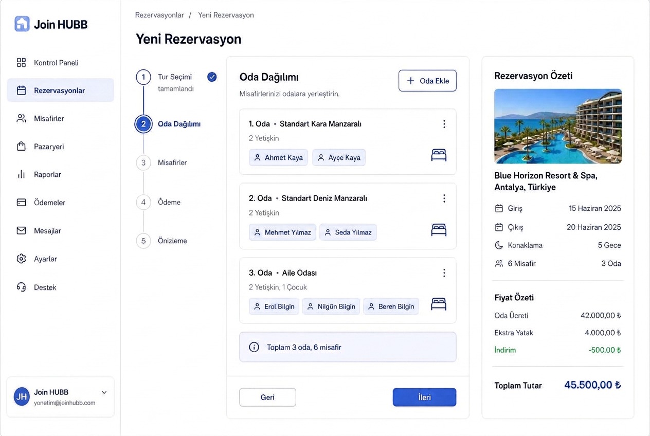Rezervasyon Yönetimi ekranı